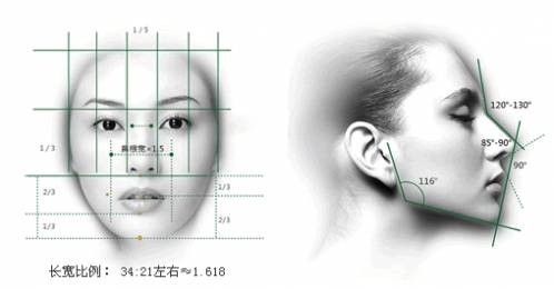 鼻综合整形,韩国鼻部整形,鼻部整形,韩国整形医院,韩国整形,整形,整容