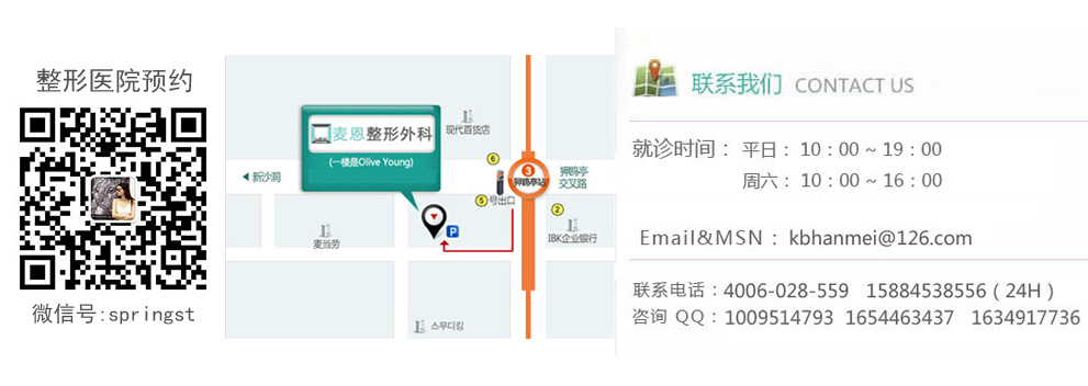 医院地图