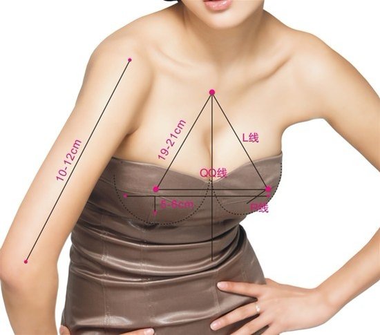 乳房下垂原因,韩国整形,韩国整形专家,韩国整形医院,韩国整容