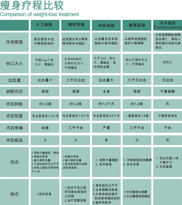 䶳֬,䶳֬,䶳֬,֬,,ҽԺ