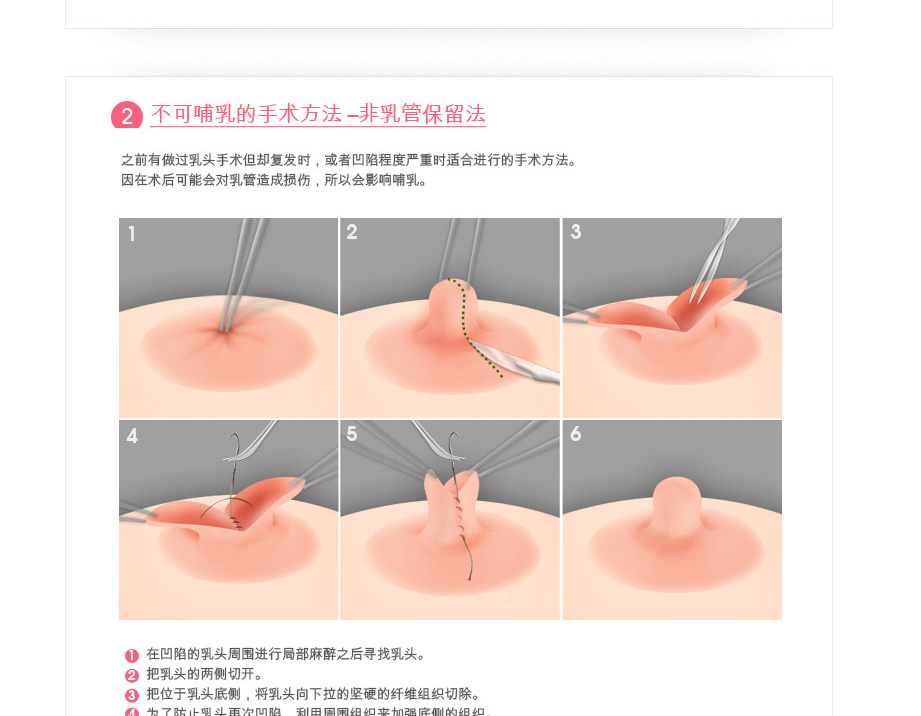 ͷ,ͷ,ͷҽԺ,ز,ҽԺ